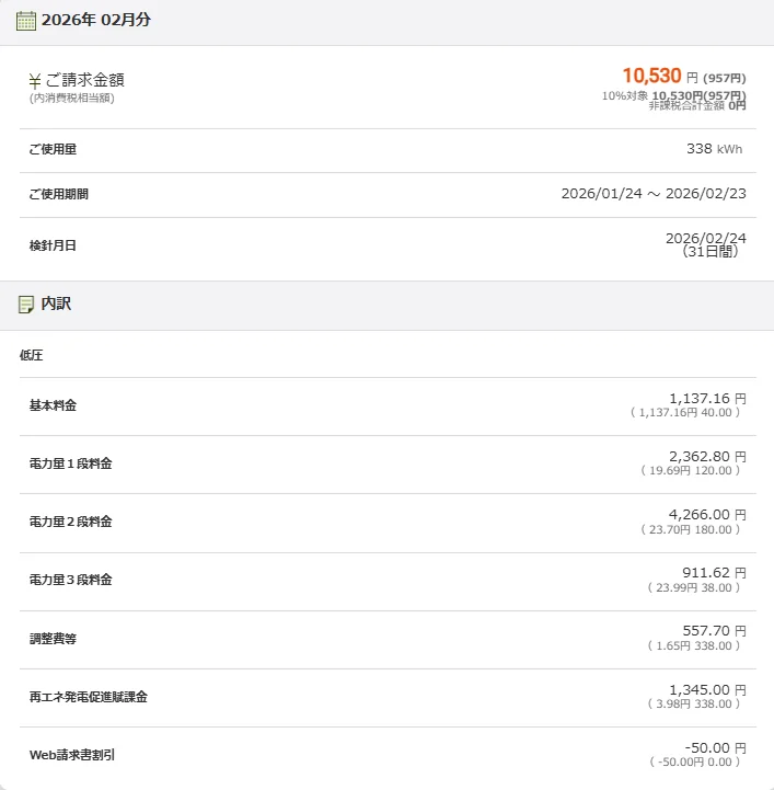 福利厚生電気請求金額